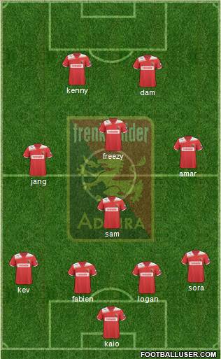 FC Admira Wacker Formation 2012