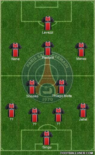 Paris Saint-Germain Formation 2012