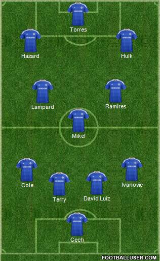 Chelsea Formation 2012