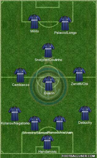 F.C. Internazionale Formation 2012