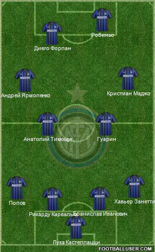 F.C. Internazionale Formation 2012