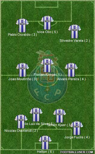Futebol Clube do Porto - SAD Formation 2012