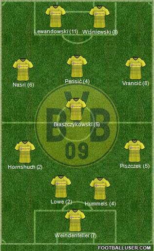 Borussia Dortmund Formation 2012