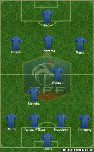 France Formation 2012