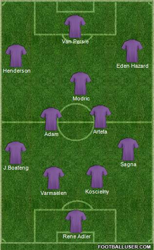 Pro Evolution Soccer Team Formation 2012