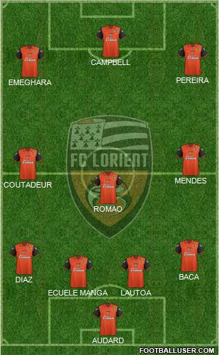FC Lorient Bretagne Sud Formation 2012