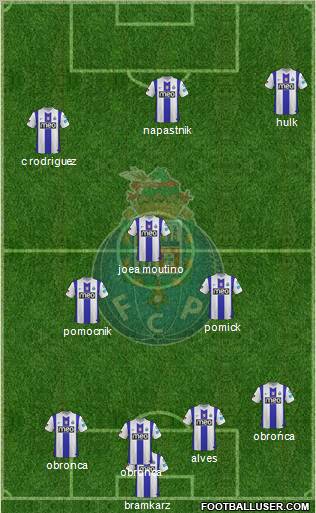 Futebol Clube do Porto - SAD Formation 2012
