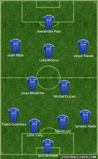 Chelsea Formation 2012