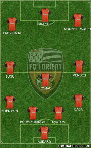 FC Lorient Bretagne Sud Formation 2012