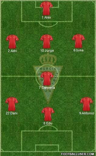Real Murcia C.F., S.A.D. Formation 2012