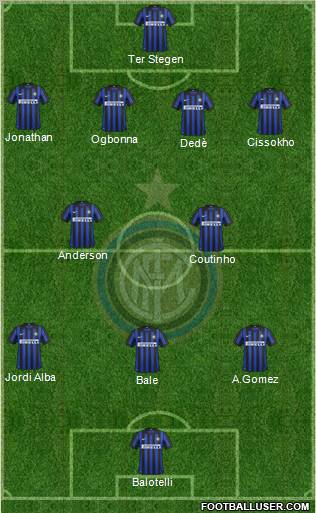 F.C. Internazionale Formation 2012