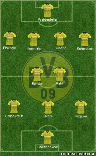 Borussia Dortmund Formation 2012