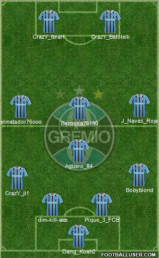 Grêmio FBPA Formation 2012