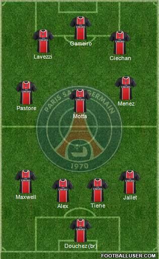 Paris Saint-Germain Formation 2012