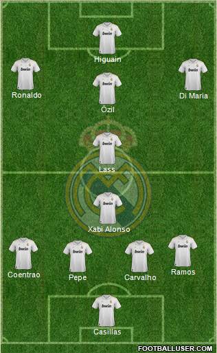 Real Madrid C.F. Formation 2012