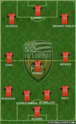 FC Lorient Bretagne Sud Formation 2012