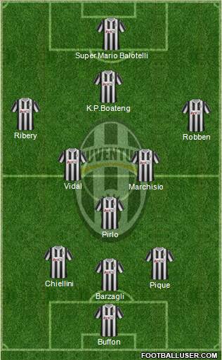 Juventus Formation 2012