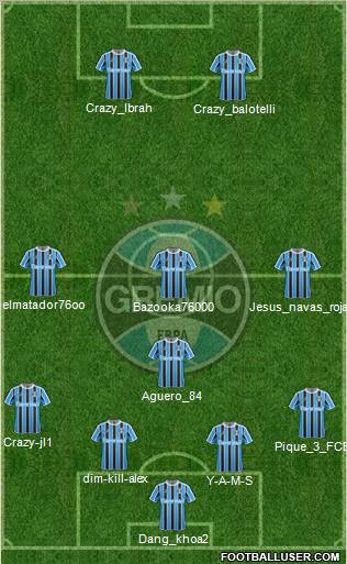 Grêmio FBPA Formation 2012