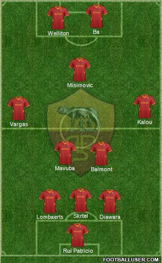 AS Roma Formation 2012