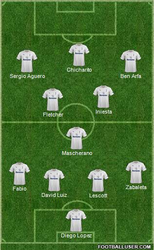 Tottenham Hotspur Formation 2012
