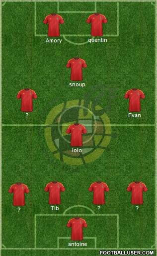 Spain Formation 2012