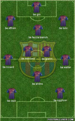 F.C. Barcelona Formation 2012