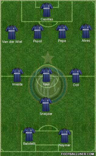 F.C. Internazionale Formation 2012