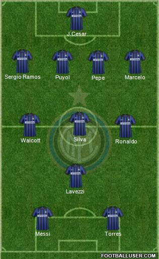 F.C. Internazionale Formation 2012