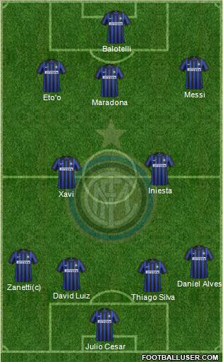 F.C. Internazionale Formation 2012