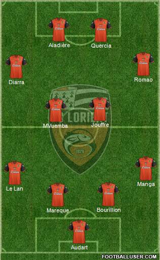 FC Lorient Bretagne Sud Formation 2012