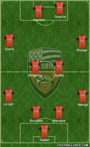 FC Lorient Bretagne Sud Formation 2012