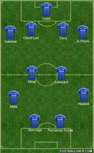 Chelsea Formation 2012