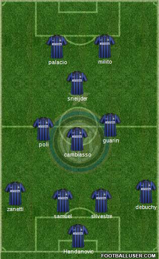 F.C. Internazionale Formation 2012