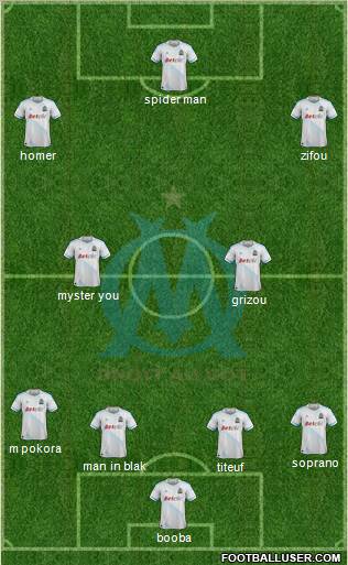 Olympique de Marseille Formation 2012