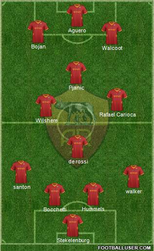 AS Roma Formation 2012