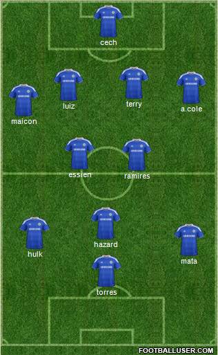 Chelsea Formation 2012