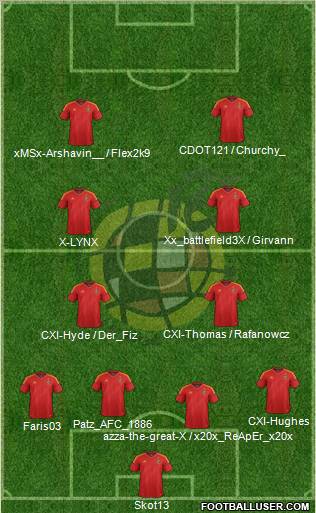 Spain Formation 2012