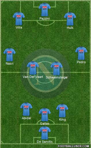 Napoli Formation 2012