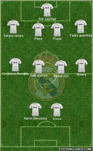 Real Madrid C.F. Formation 2012