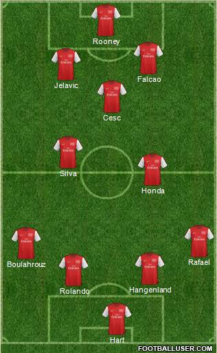 Arsenal Formation 2012