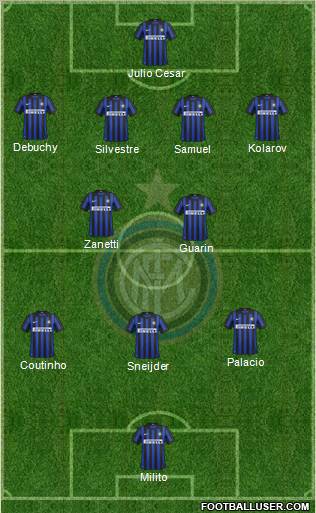 F.C. Internazionale Formation 2012