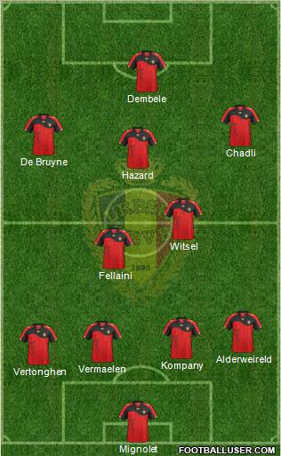 Belgium Formation 2012