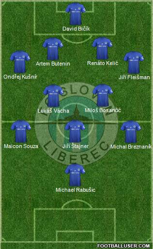 Slovan Liberec Formation 2012