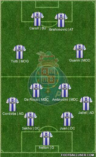 Futebol Clube do Porto - SAD Formation 2012