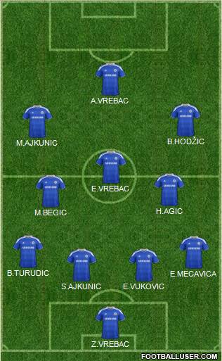 Chelsea Formation 2012