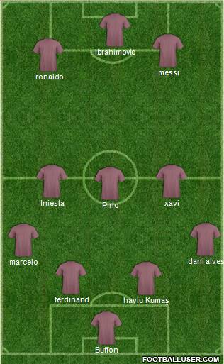 Championship Manager Team Formation 2012