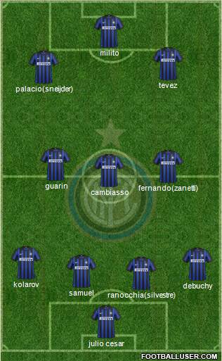 F.C. Internazionale Formation 2012