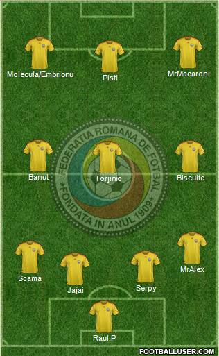 Romania Formation 2012