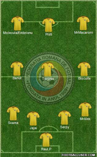 Romania football formation