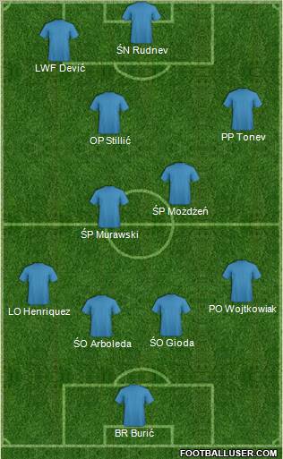 Pro Evolution Soccer Team Formation 2012